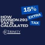 Illustration showing how Division 293 extra tax is calculated at 15% with a focus on tax and accounting concepts.