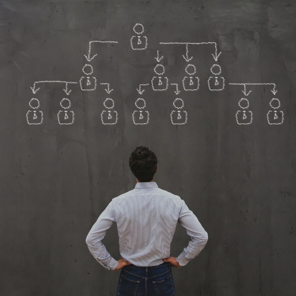 Business Structure Comparison Tool for business owners